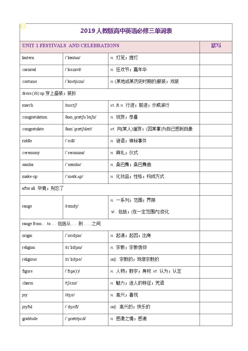 2019人教版高中英语必修三单词表