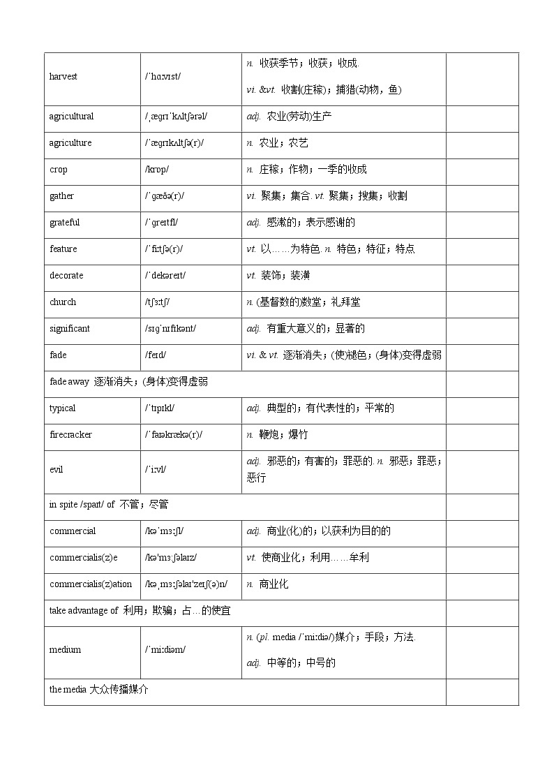 2019人教版高中英语必修三单词表02