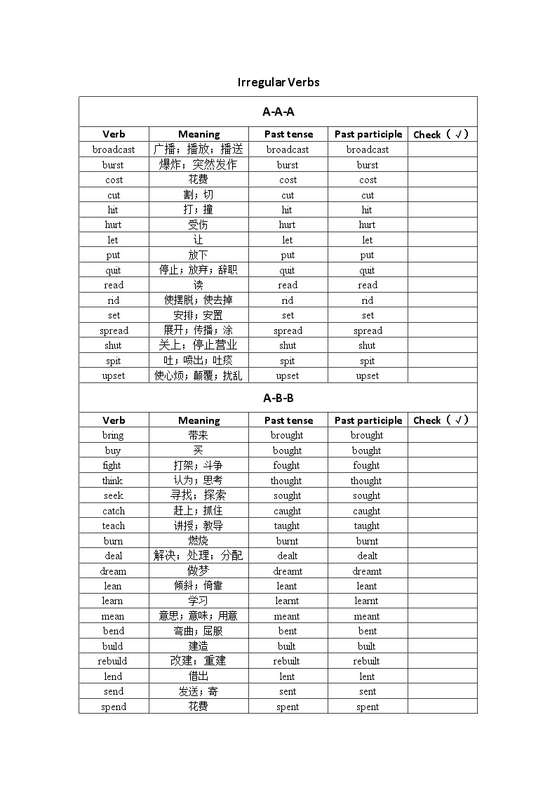 不规则动词表（背诵版）