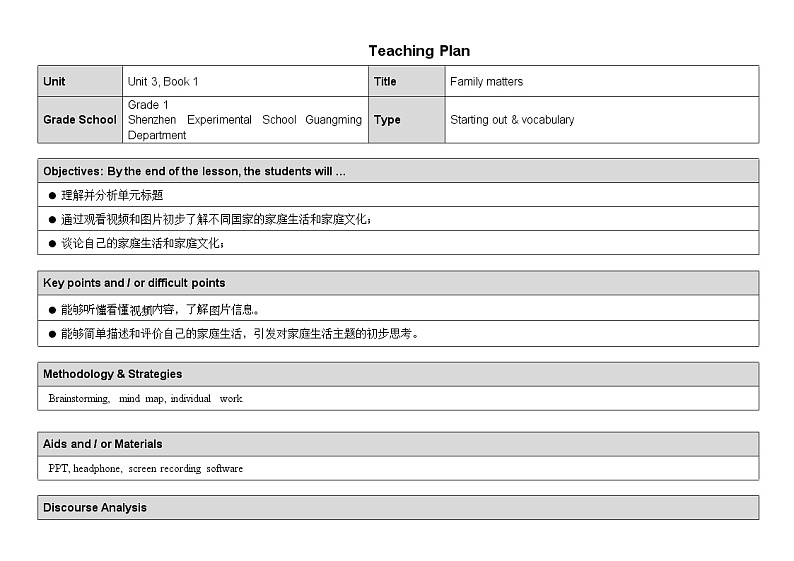 新外研必修一U3 课时1 Starting out & Vocabualry第1页