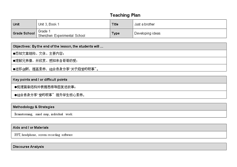 新外研必修一U3 课时5 Developing ideas第1页