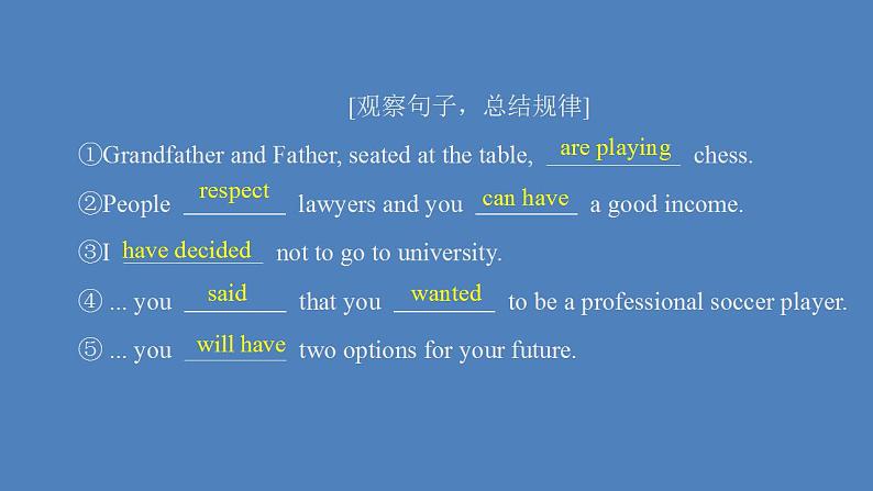 外研版(2019)高中英语必修第一册unit3 family matters period2课件第4页