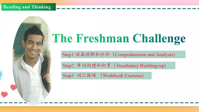 Unit 1 Period 2 Reading and thinking(课件)-2020-2021学年上学期高一英语同步精品课堂(人教版新教材必修第一册)第2页