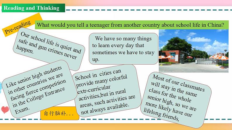 Unit 1 Period 2 Reading and thinking(课件)-2020-2021学年上学期高一英语同步精品课堂(人教版新教材必修第一册)第5页
