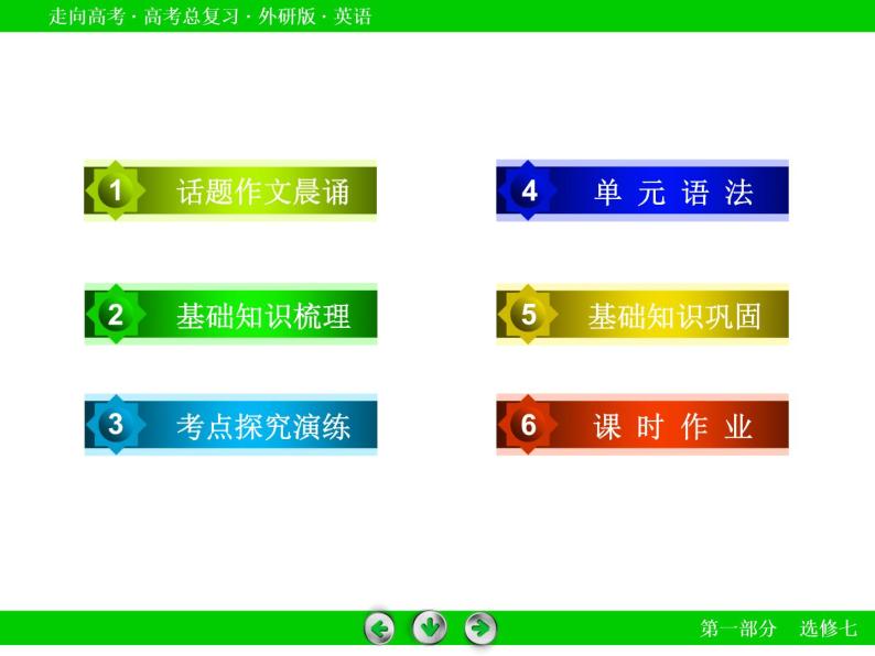 外研版高三英语一轮选修7 Modules 3-4复习课件03