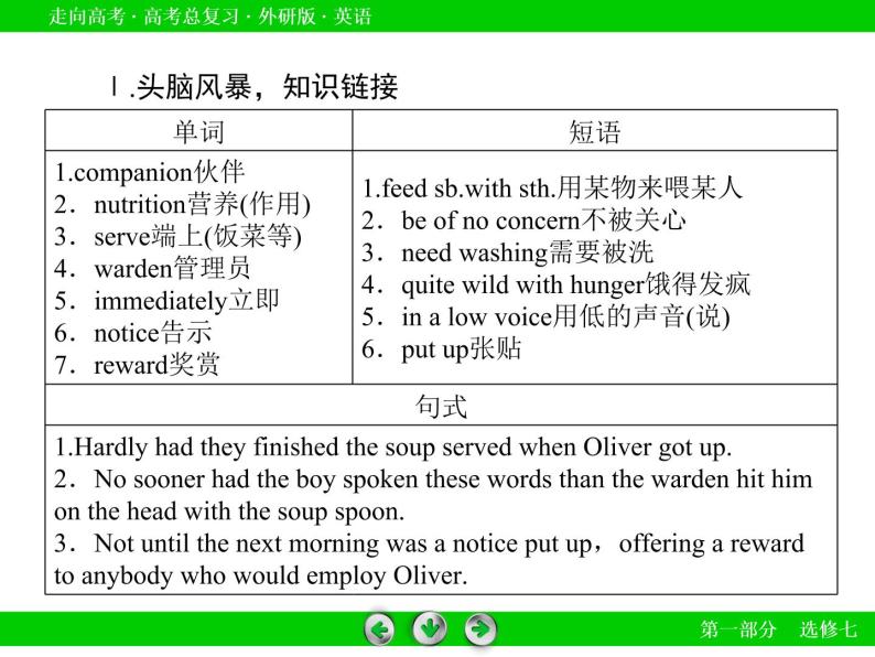 外研版高三英语一轮选修7 Modules 3-4复习课件06