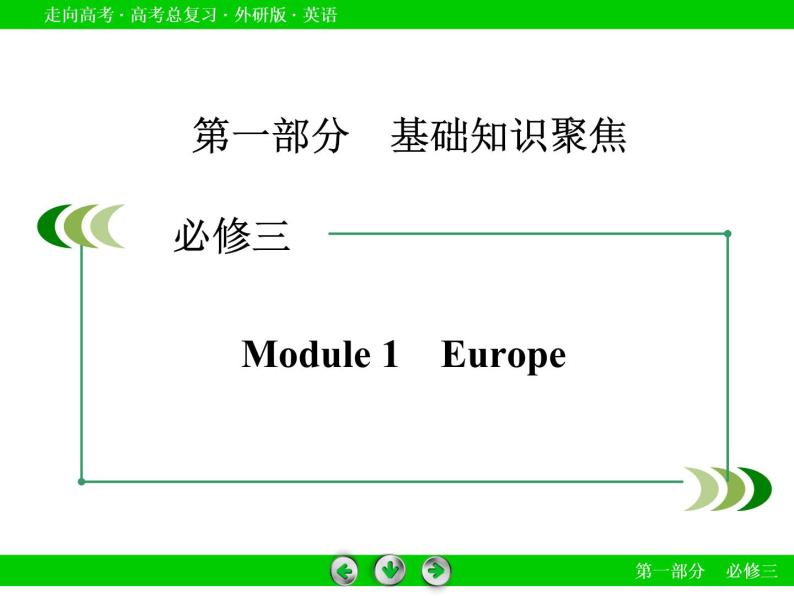 外研版高三英语一轮必修3 Module 1复习课件02