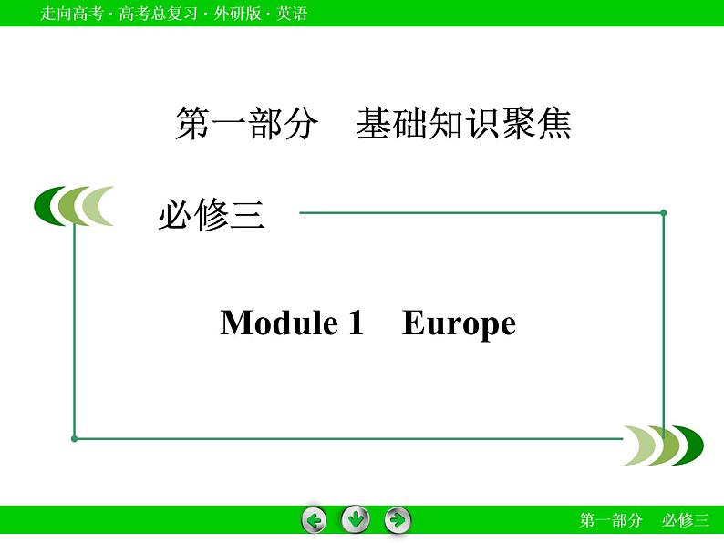 外研版高三英语一轮必修3 Module 1复习课件第2页