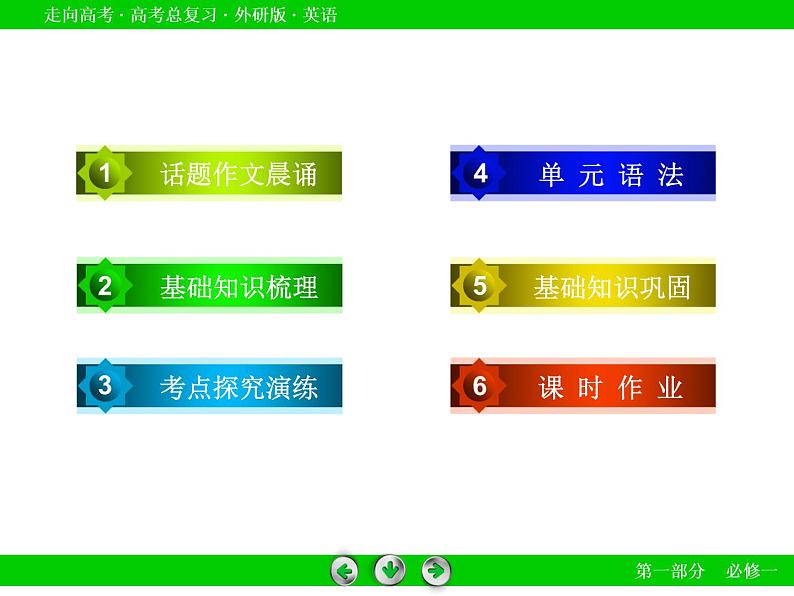 外研版高三英语一轮必修1 Module 6复习课件第3页