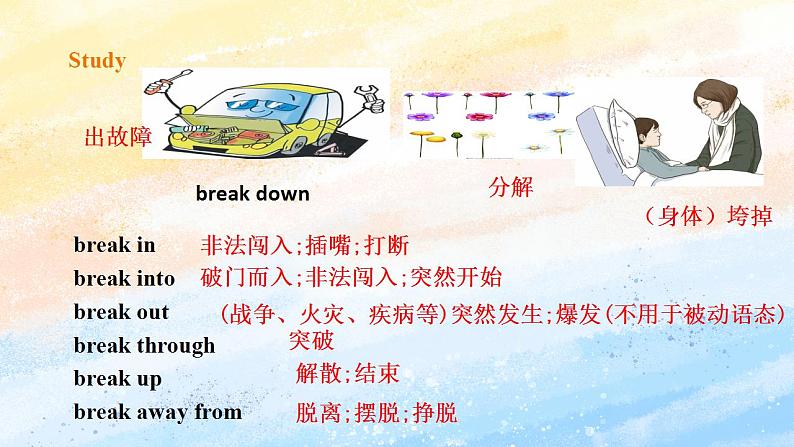 人教版 2019 高中选择性必修1英语 Unit4 Body language Period 2 Build up your vocabulary 课件第6页