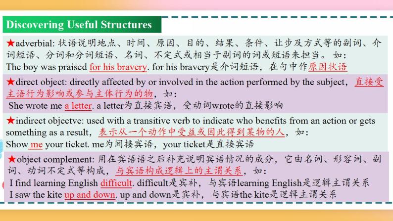 Welcome Unit Period 3 Discovering useful structures（课件）高一英语（人教版新教材必修第一册）(共19张PPT)05