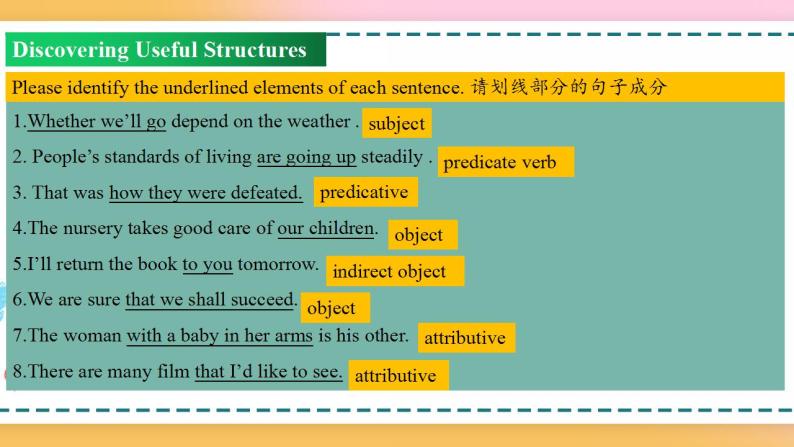 Welcome Unit Period 3 Discovering useful structures（课件）高一英语（人教版新教材必修第一册）(共19张PPT)08