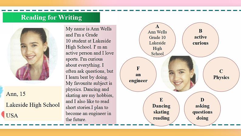 Welcome Unit Period 4 Reading and writing(课件)高一英语(人教版新教材必修第一册)(共23张PPT)05