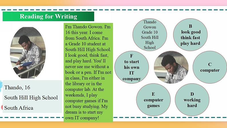 Welcome Unit Period 4 Reading and writing(课件)高一英语(人教版新教材必修第一册)(共23张PPT)06