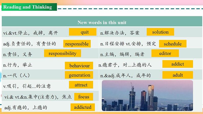 Unit 1 Review(课件)高一英语(人教版新教材必修第一册)(共36张PPT)第5页
