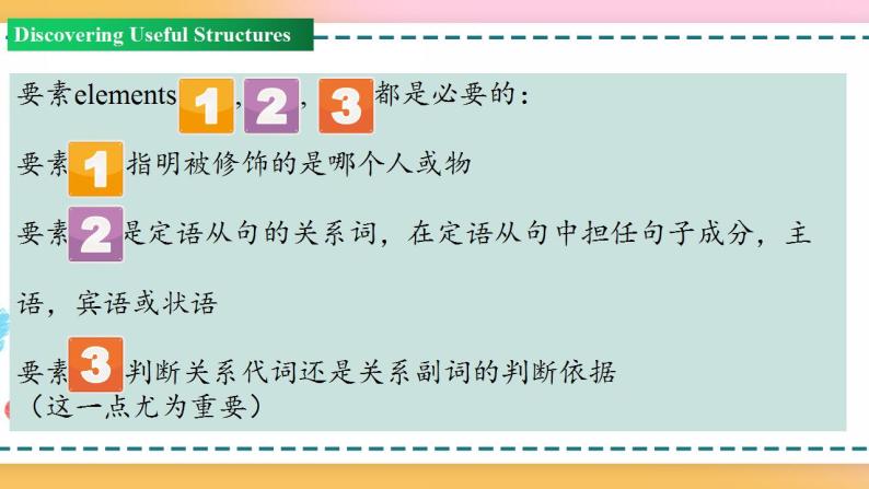 Unit 4 Period 3 Discovering useful structures 课件+教案+学案08