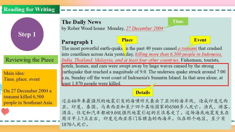 Unit 4 Period 4 Reading and writing 课件+教案+学案04