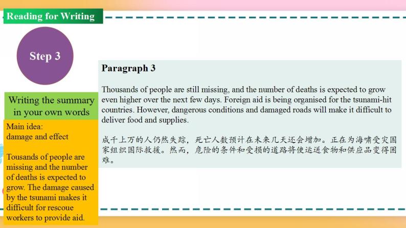 Unit 4 Period 4 Reading and writing 课件+教案+学案06