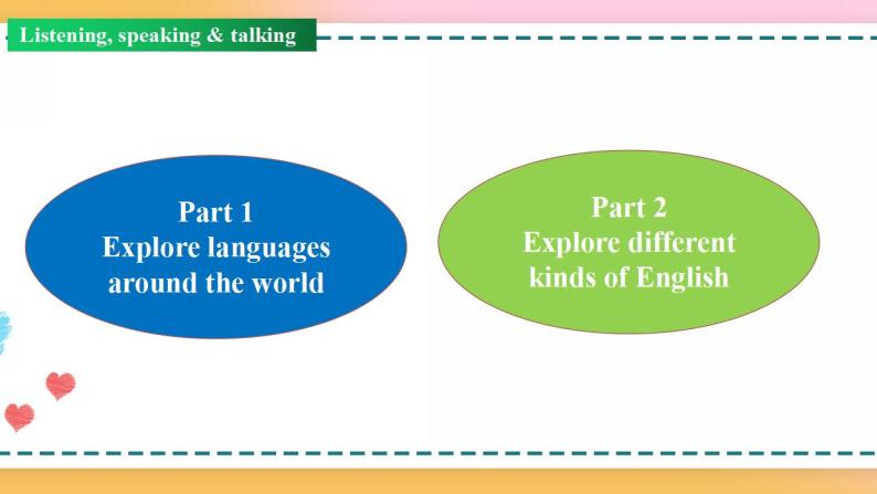 Unit 5 Period 1 Listening and speaking 课件+教案+学案03