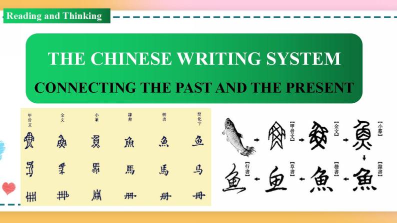 Unit 5 Period 2 Reading and Thinking 课件+教案+学案02