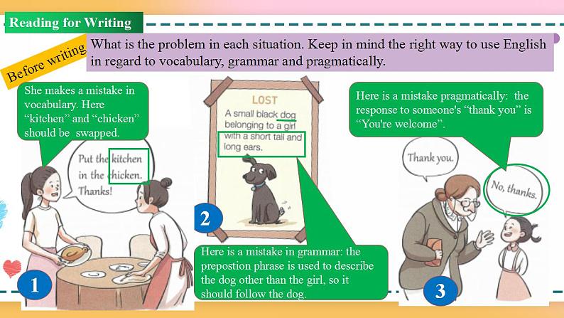 Unit 5 Period 4 Reading for Writing(课件)高一英语(人教版新教材必修第一册)(共21张PPT)04
