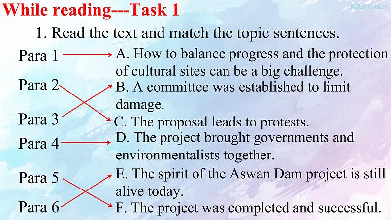 高中英语必修二 Unit 1 Cultural Heritage Period 2 Reading and Thinking课件04