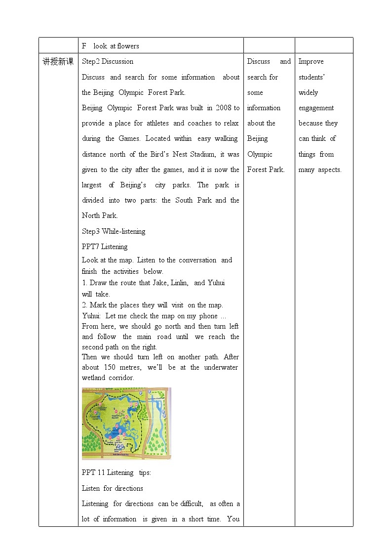 高中英语选择性必修一 Unit3 Fascinating Parks Period 4 Visit a city park 教学设计u第2页