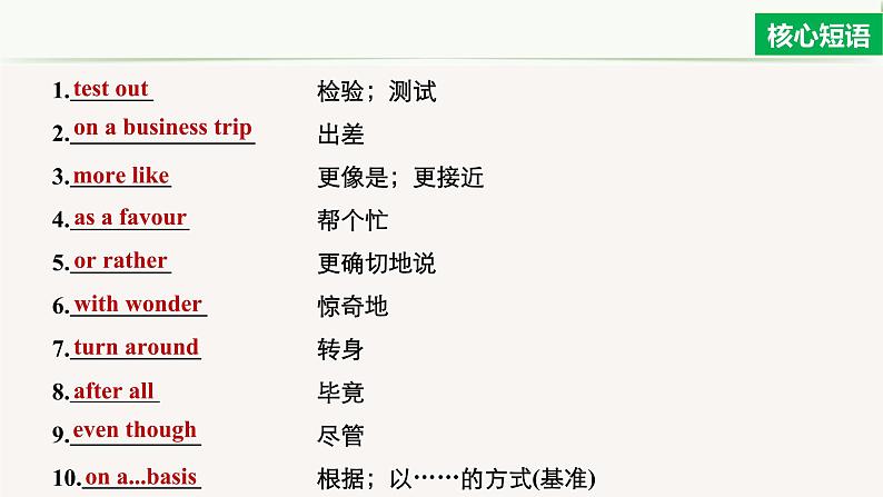 高中英语选择性必修四 Unit 1 Period Two Reading,Listening and Thinking—Language Points课件第8页