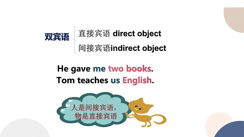 人教版高中英语必修第一册 Welcome Unit Discovering Useful Structures 课件PPT第8页