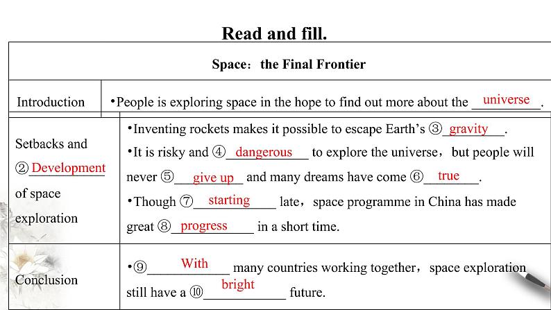 Unit 4 Space Exploration Reading and thinking课件第7页