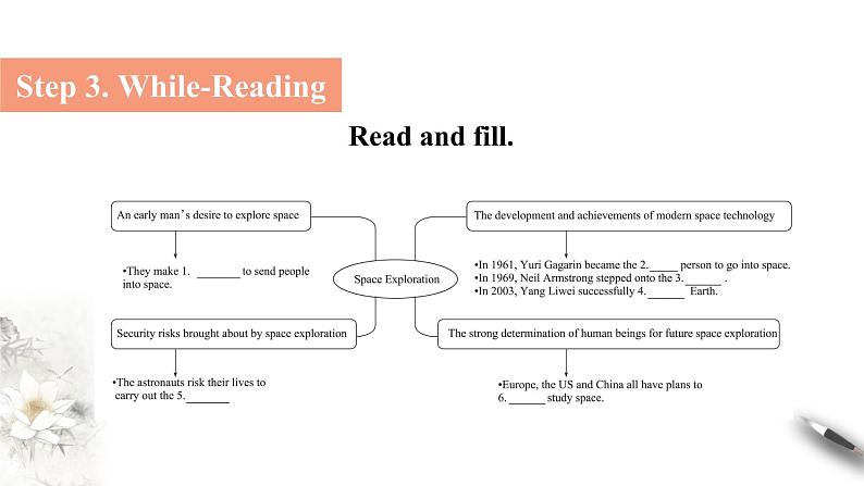 Unit 4 Space Exploration Reading and thinking课件第8页