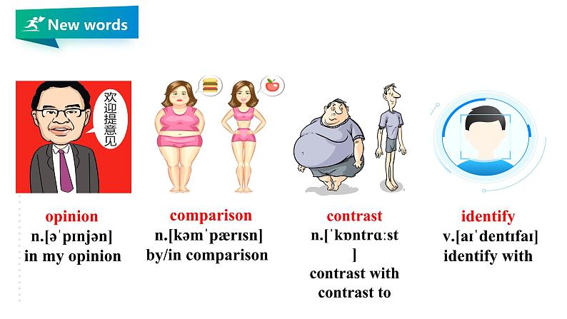 Unit 1 Cultural Heritage Period Writing课件第8页