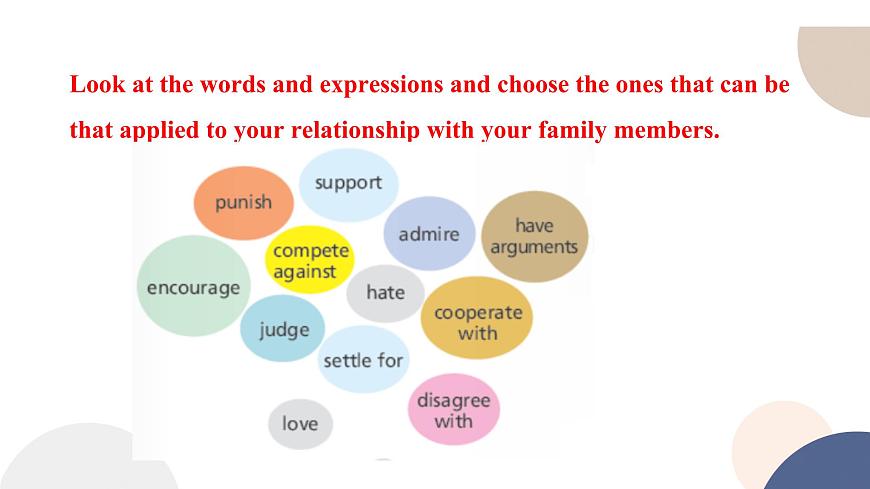 外研版高中英語(yǔ) 必修第一冊(cè) UNIT 3  Developing ideas & Presenting ideas（課件PPT）第3頁(yè)