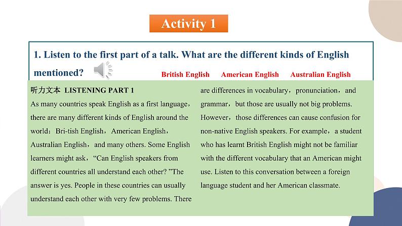 人教版高中英语必修第一册 UNIT 5 Listening and Talking 课件PPT03