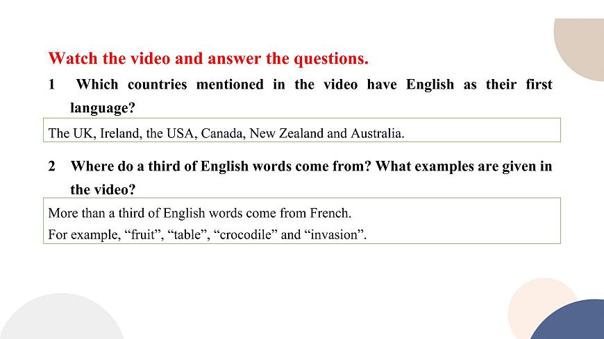 外研版高中英語 必修第一冊 UNIT 2 Starting out & Understanding ideas（課件PPT）第8頁