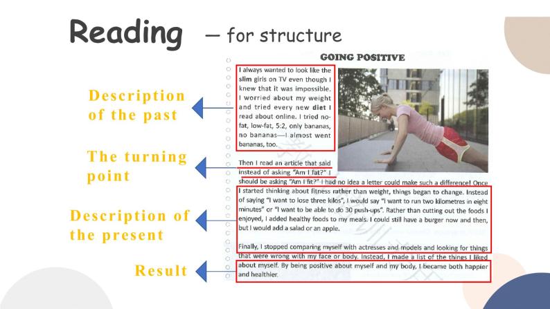 人教版高中英语必修第一册 UNIT 3 Reading for Writing & Assessing Your Progress  课件PPT03