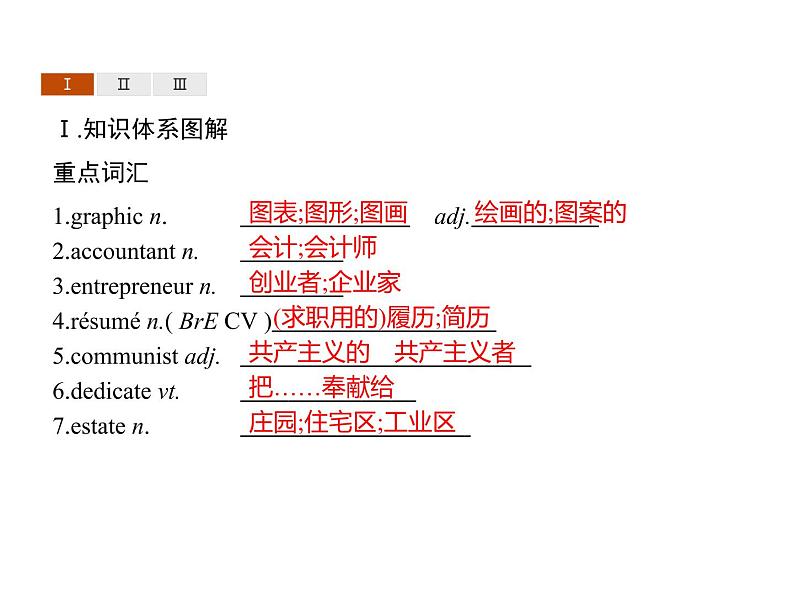高中英语选择性必修四 Unit 5 Section B Learning About Language 课件第2页