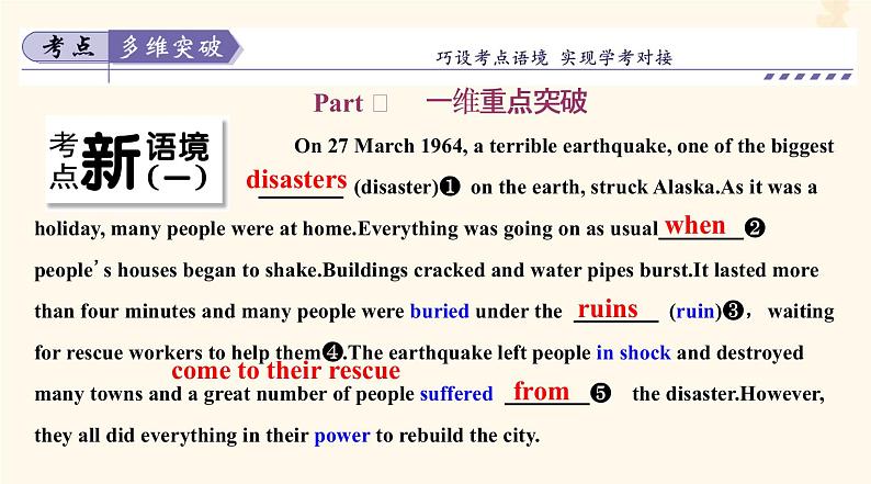 2023年高考英语一轮复习Unit4NaturalDisasters长难句分析课件新人教版必修第一册第2页