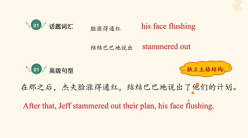 2023年高考英语一轮复习Unit5LanguagesAroundtheWorld微技能兴奋课件新人教版必修第一册第7页