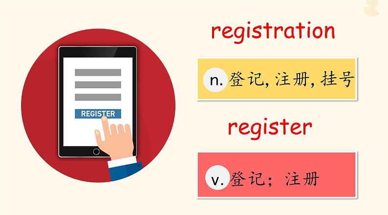 2023年高考英语一轮复习WelcomeUnit单词讲解课件新人教版必修第一册第5页