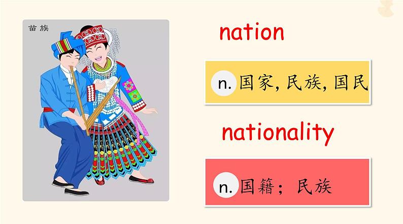 2023年高考英语一轮复习WelcomeUnit单词讲解课件新人教版必修第一册第6页