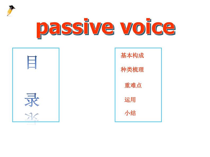 高中英语上教版必修一 Unit4.单元语法课件(被动语态复习)第3页