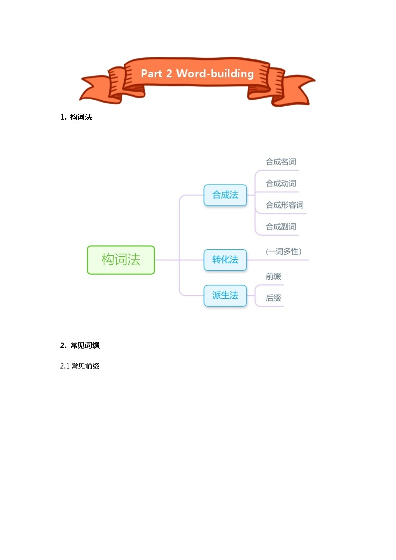 高中英语上外版必修一期末冲刺之完形填空-讲义（原卷+解析卷）03