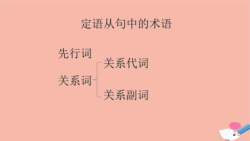 高中英語上教版必修二 unit1.單元語法課件（定語從句之關(guān)系代詞關(guān)系副詞用法）第7頁