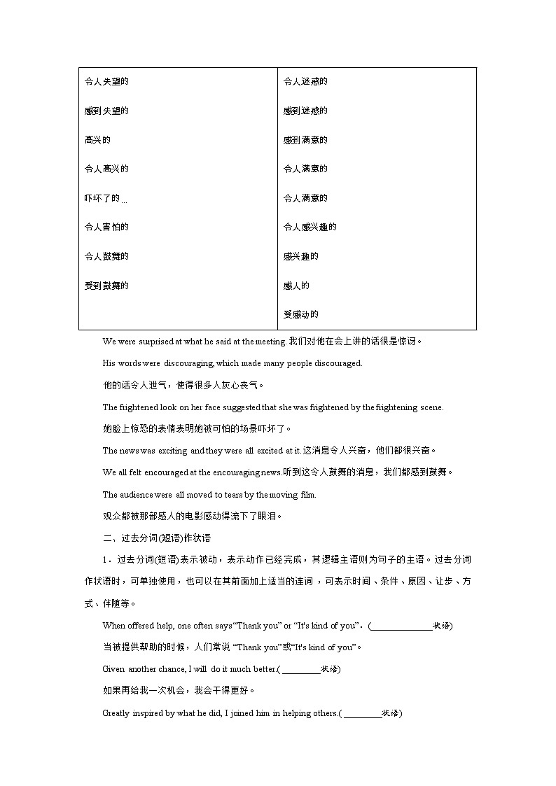 高中英语选择性必修二 Unit 4 Period 3 Discovering useful structures 学案(原卷版)03