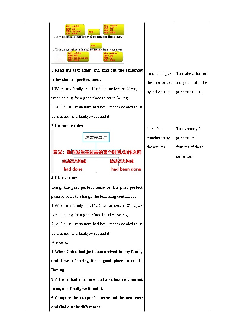 高中英語(yǔ)選擇性必修二 Unit 3 Food and culture  Period 3 Discover useful structures第3頁(yè)