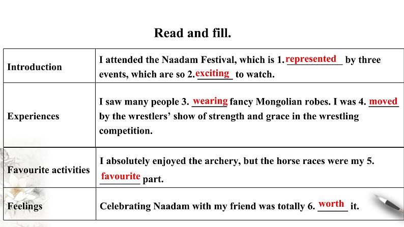 高中英语必修三 Unit 1 Festivals and Celebrations教学课件第7页