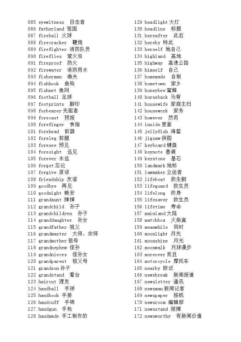 高中英语高考高频合成词汇总（共331个）02