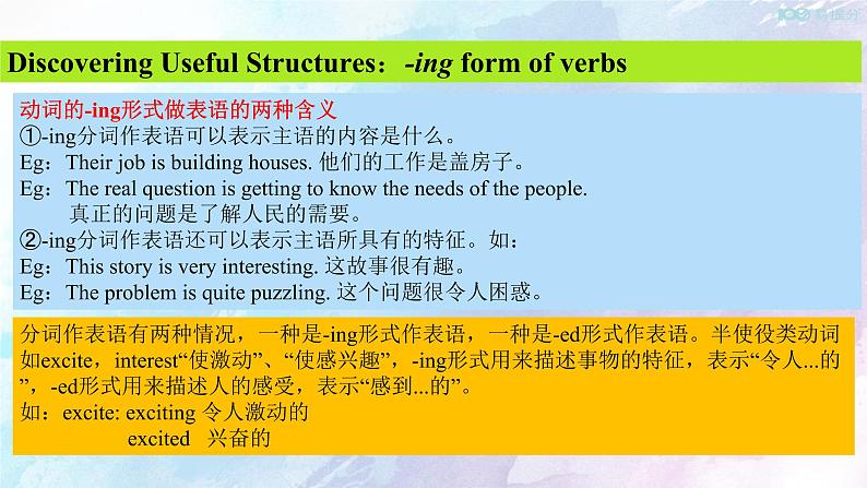 高中英语人教版 (2019) 选择性必修一 4.3 Learning about language 课件(共24张)第6页