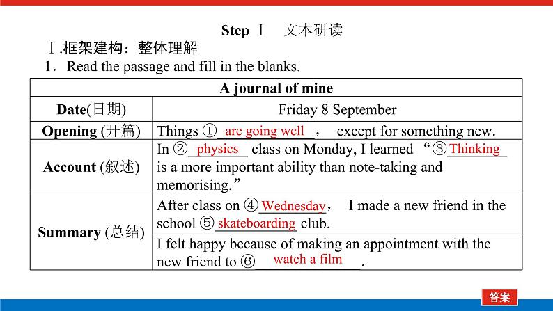 外研版(2019)高中英语必修第一册Unit 1 A new start导学案+课件02
